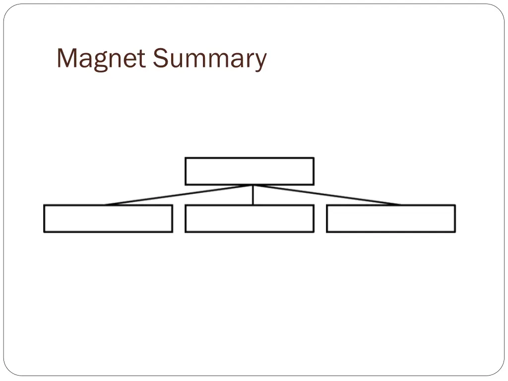 magnet summary 1