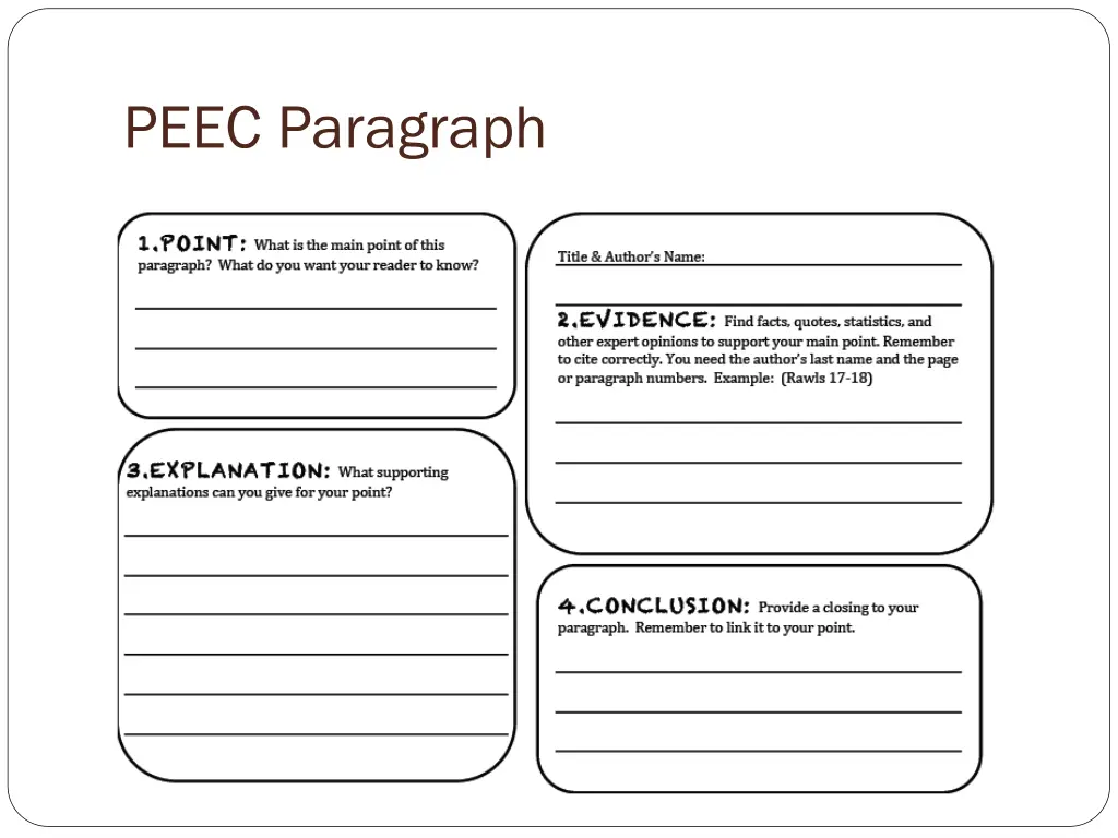 peec paragraph