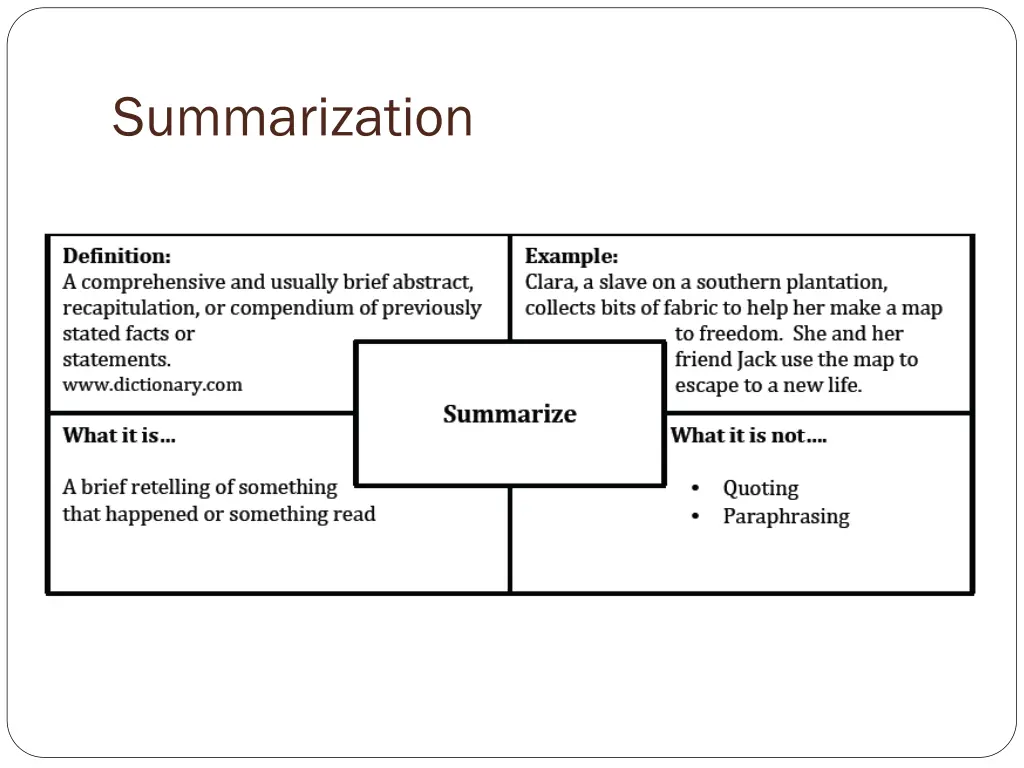 summarization