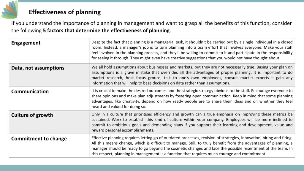 effectiveness of planning