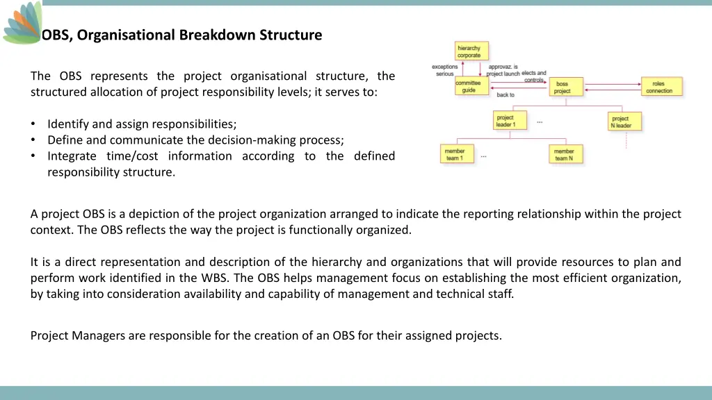 obs organisational breakdown structure