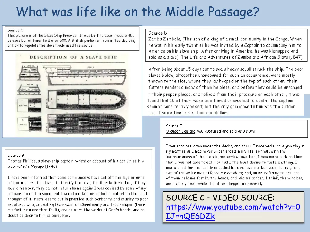 what was life like on the middle passage