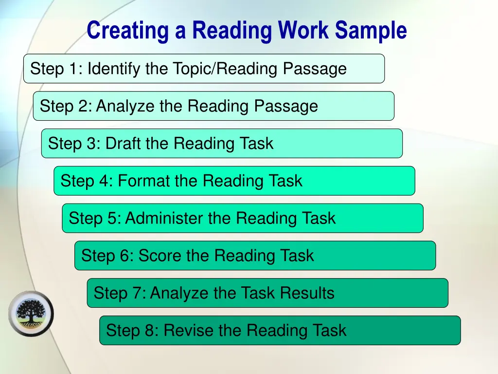 creating a reading work sample