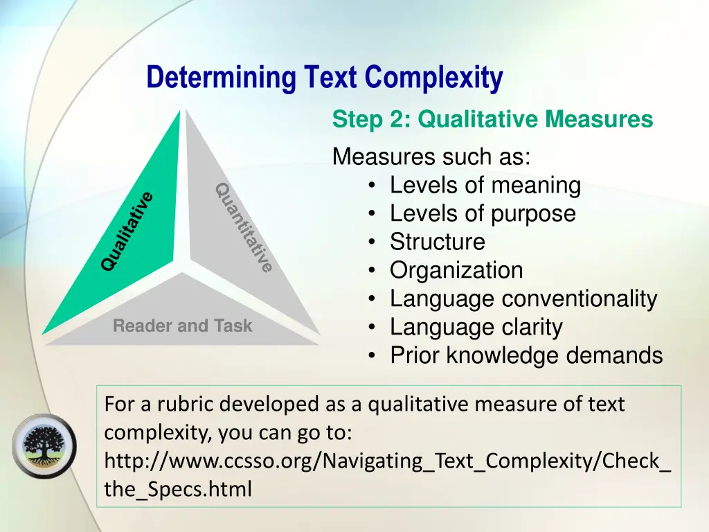 determining text complexity 2