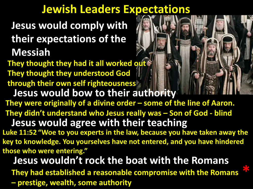 jewish leaders expectations jesus would comply