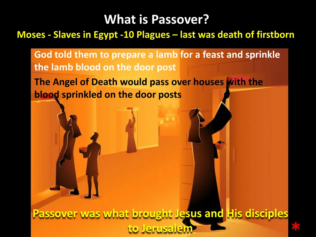 what is passover