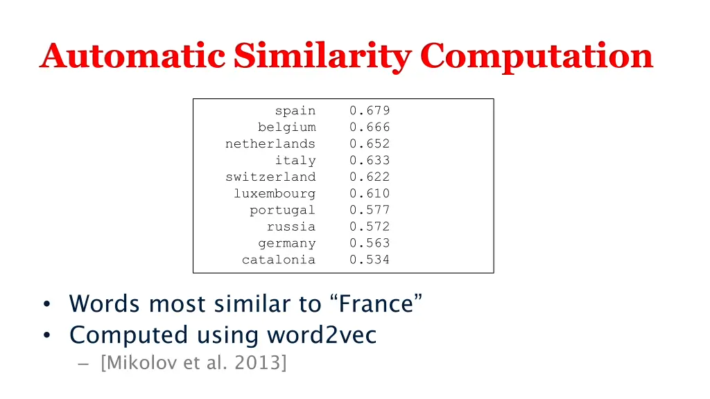 automatic similarity computation