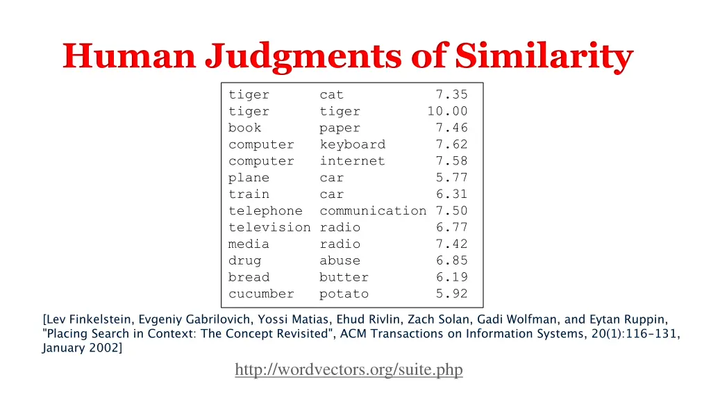 human judgments of similarity