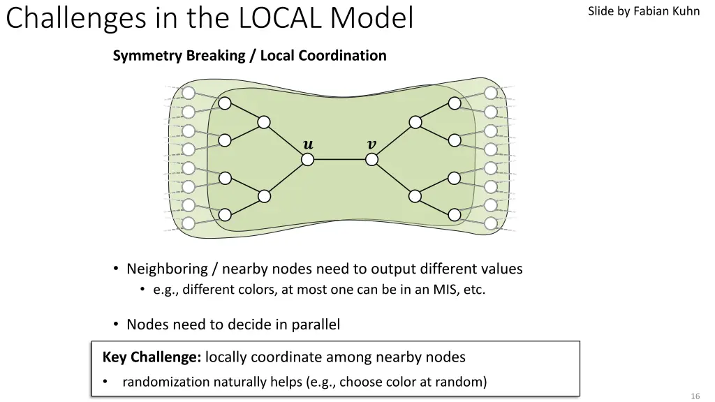 challenges in the local model