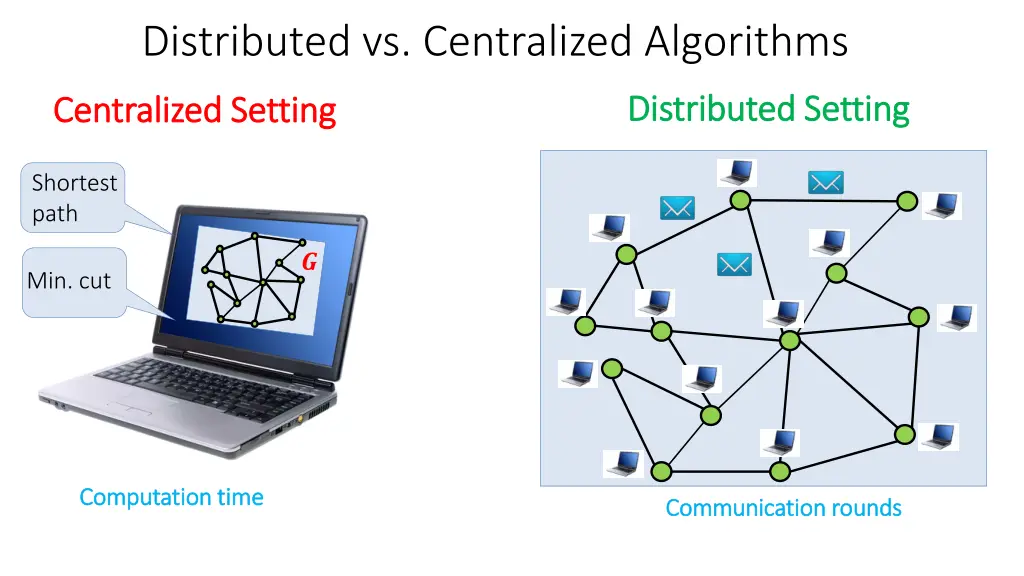 distributed vs centralized algorithms