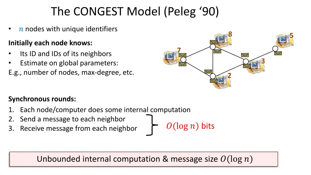 the congest model peleg 90