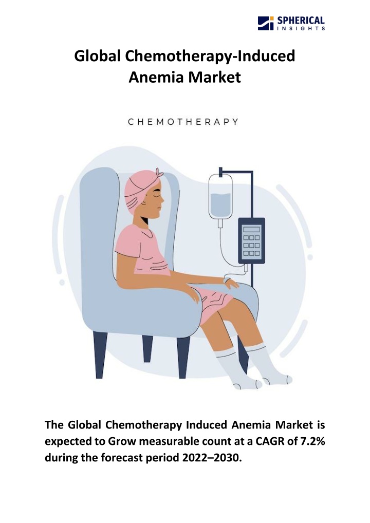 global chemotherapy induced anemia market