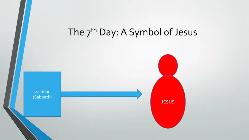 the 7 th day a symbol of jesus