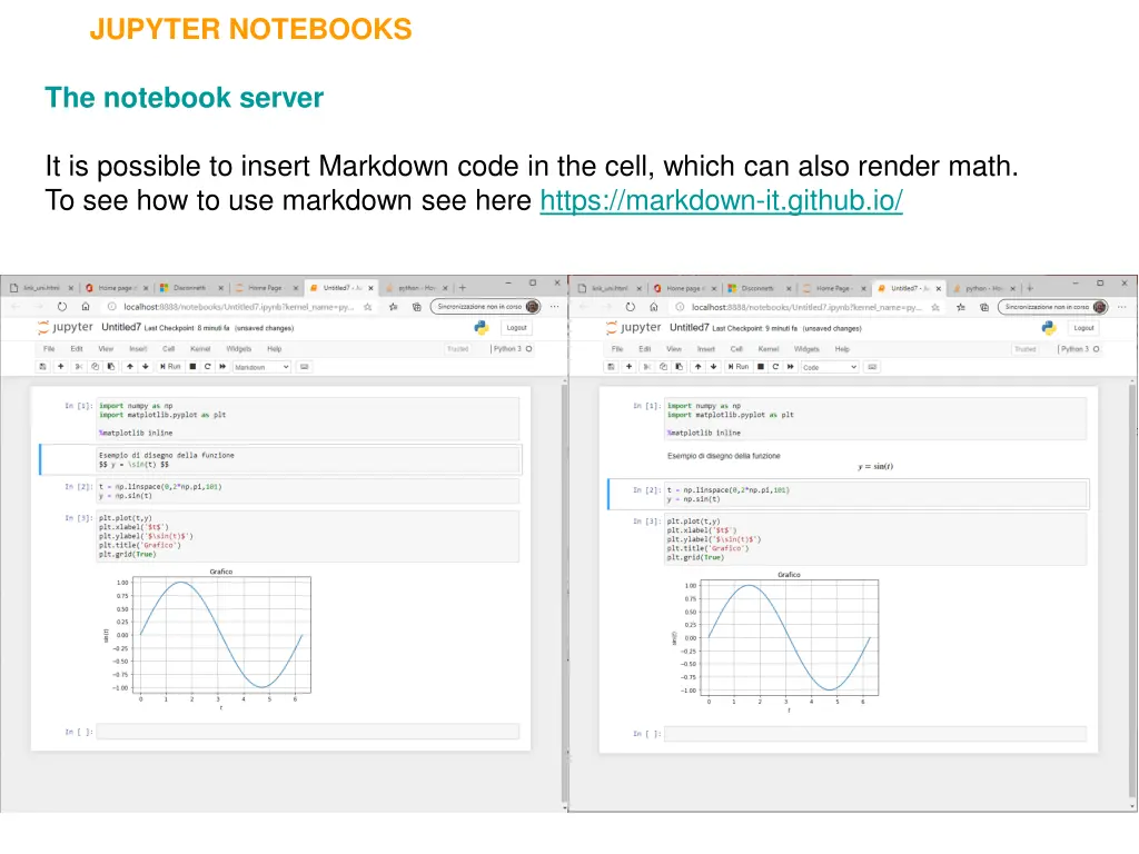 jupyter notebooks 4