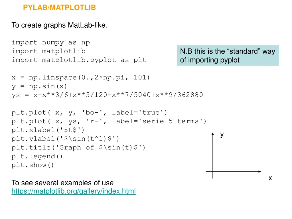 pylab matplotlib