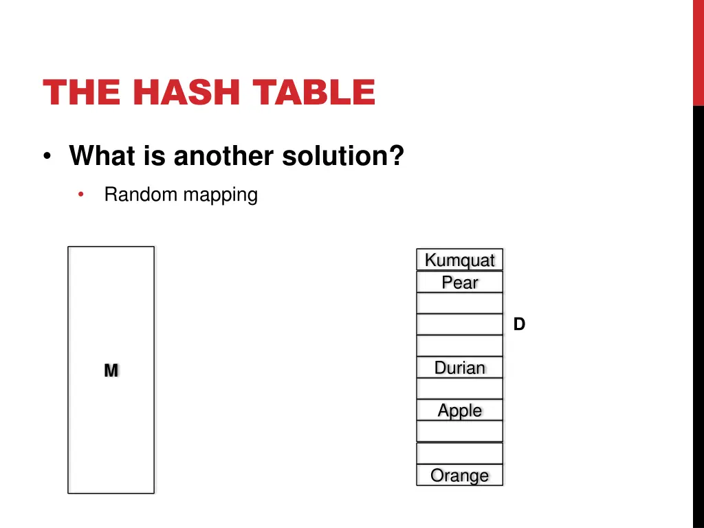 the hash table 7