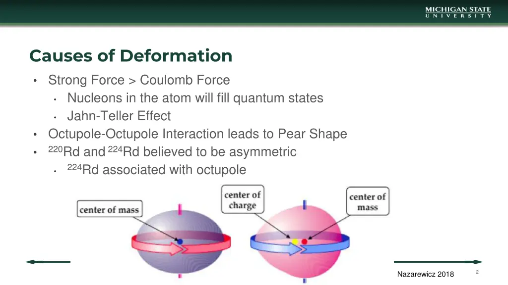 causes of deformation