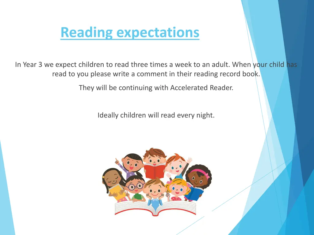 reading expectations