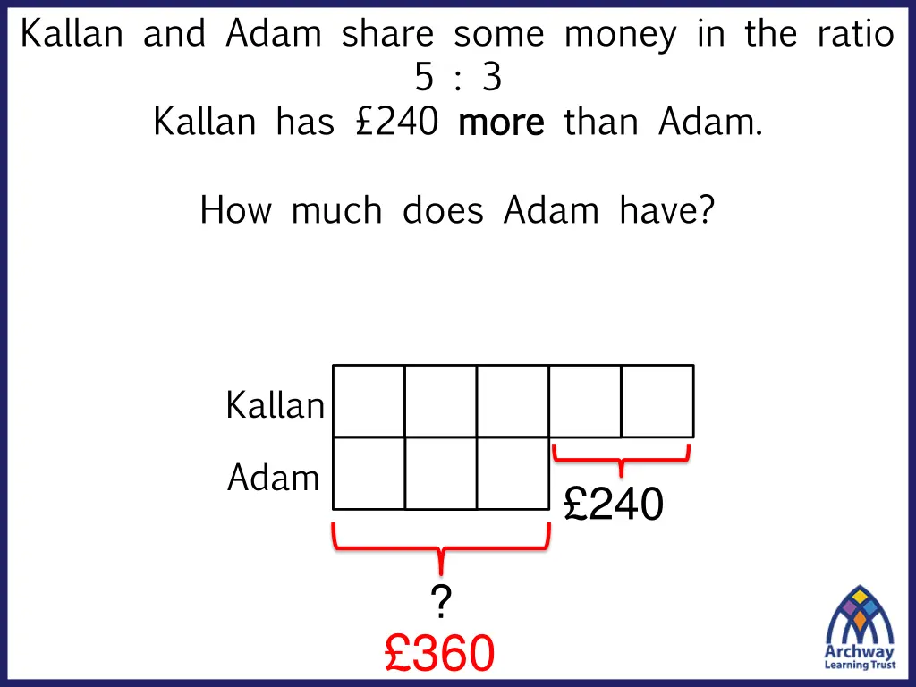 kallan and adam share some money in the ratio