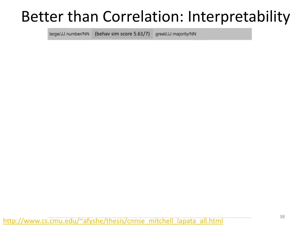 better than correlation interpretability 1