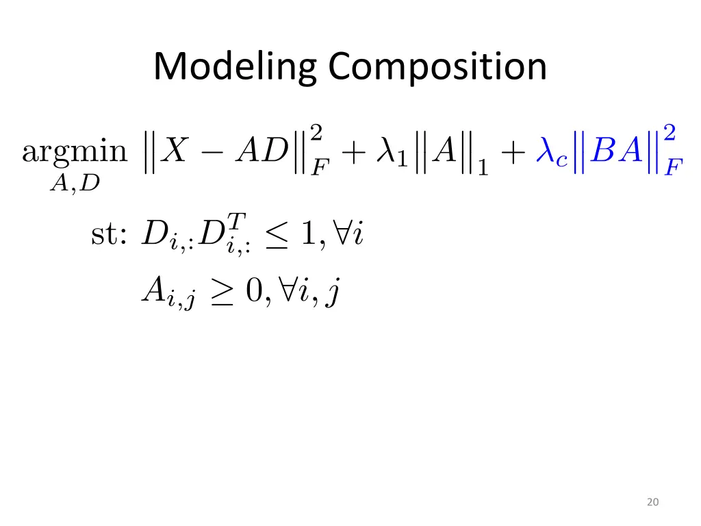 modeling composition 4