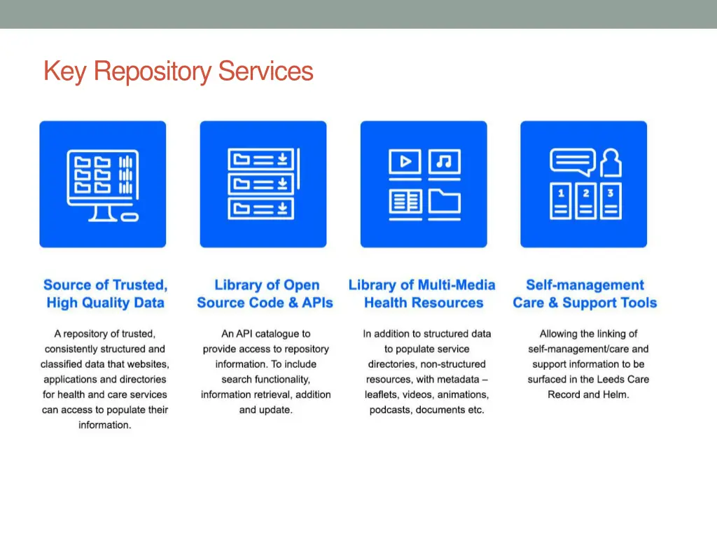 key repository services