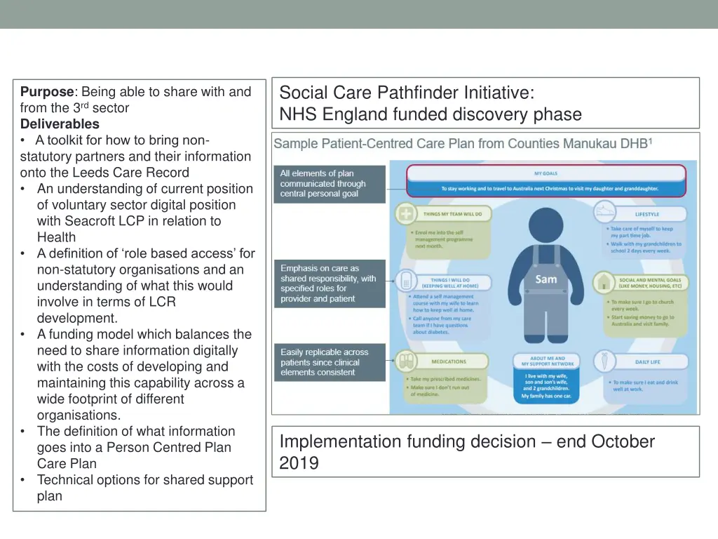 social care pathfinder initiative nhs england