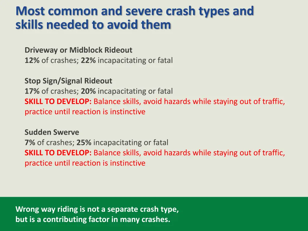 most common and severe crash types and skills 1