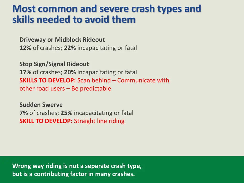 most common and severe crash types and skills