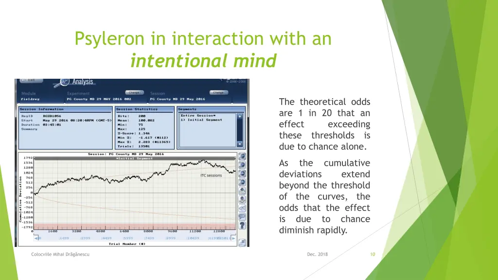 psyleron in interaction with an intentional mind