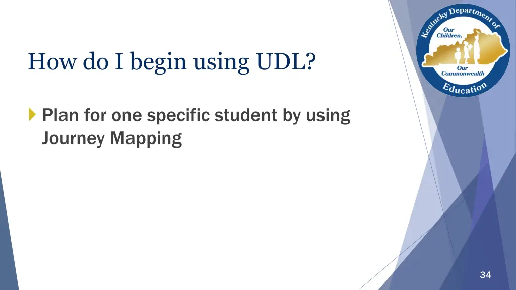 how do i begin using udl