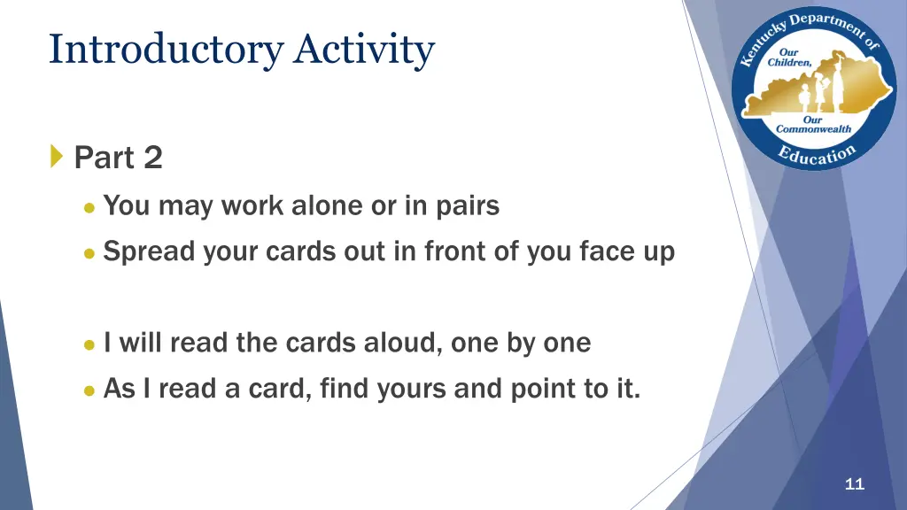 introductory activity 2