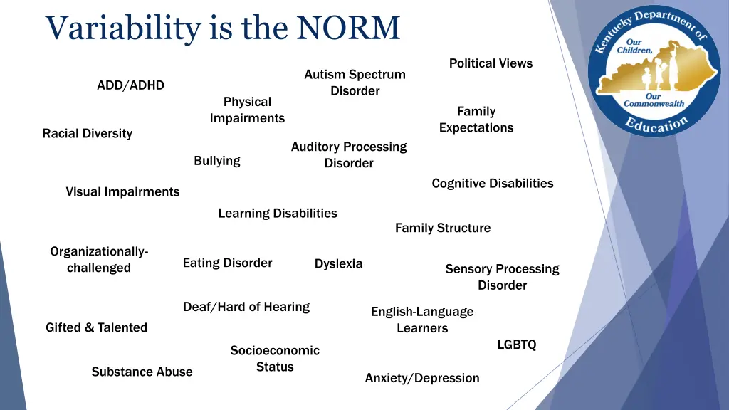 variability is the norm