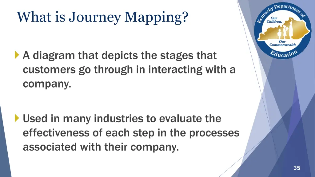 what is journey mapping