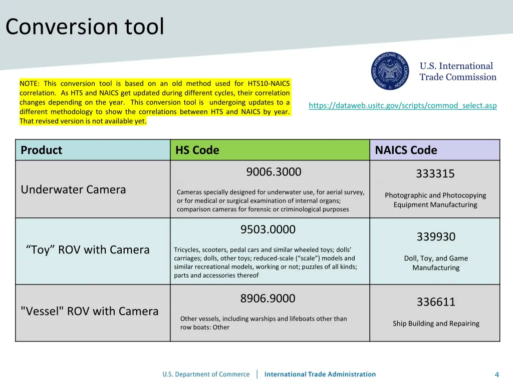 conversion tool