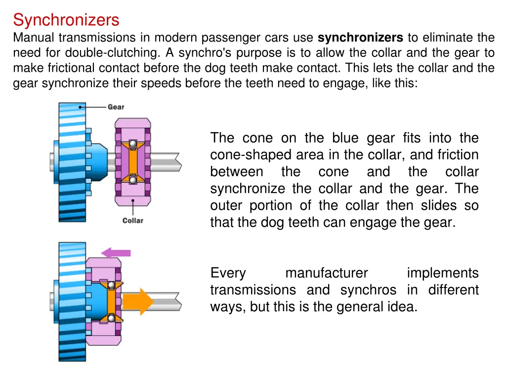 synchronizers manual transmissions in modern