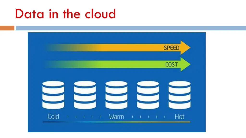 data in the cloud