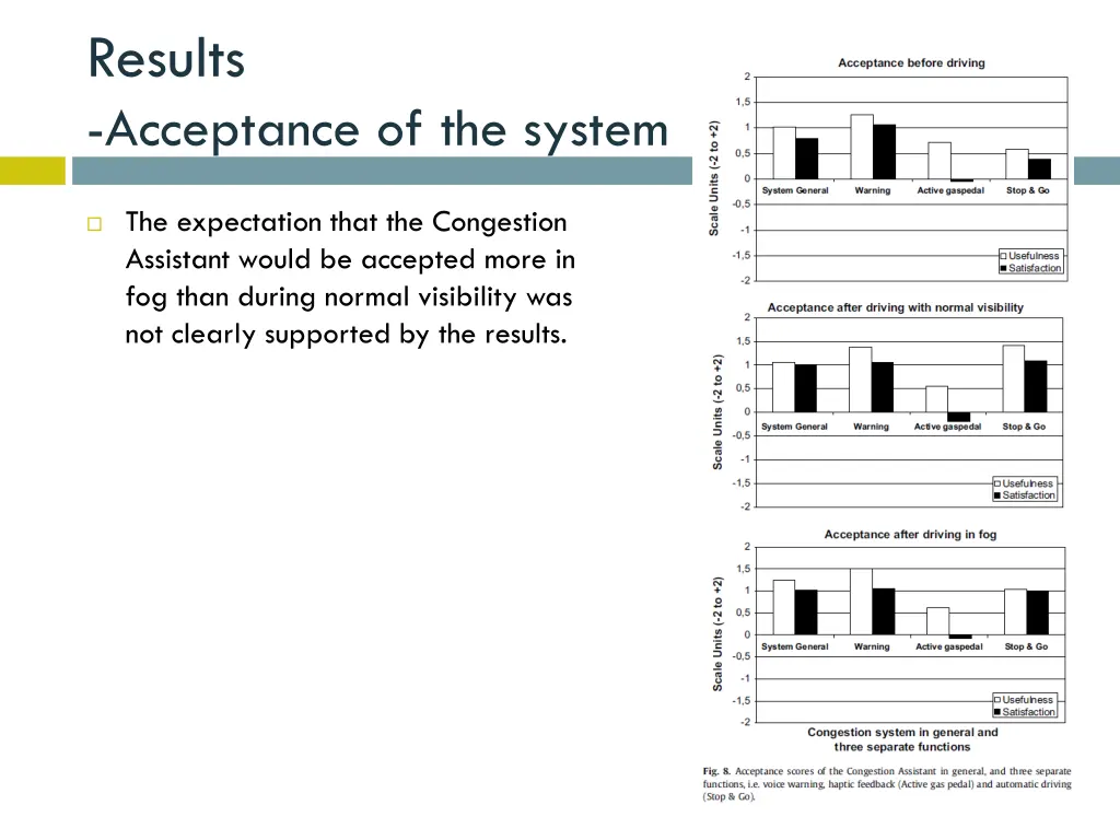 results acceptance of the system