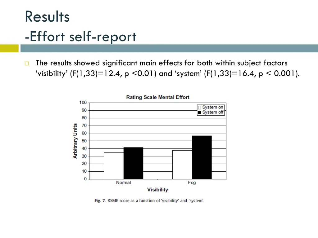 results effort self report