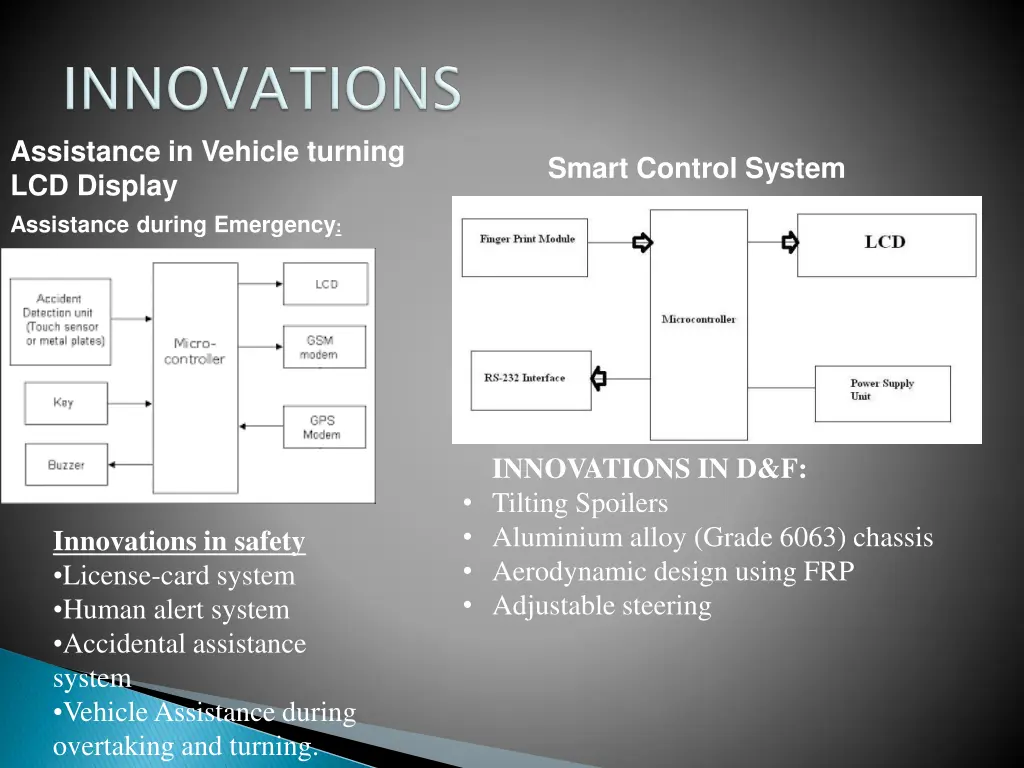 assistance in vehicle turning lcd display