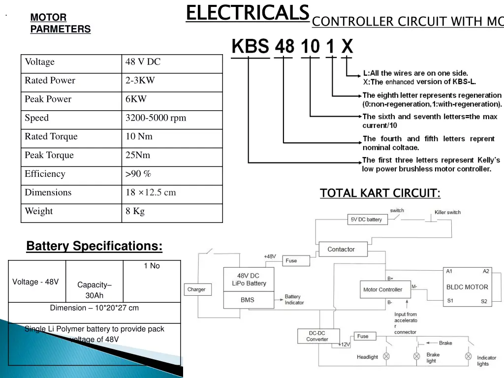 electricals