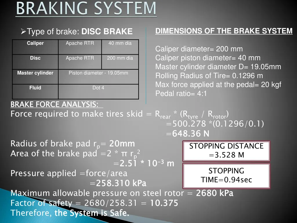 type of brake disc brake