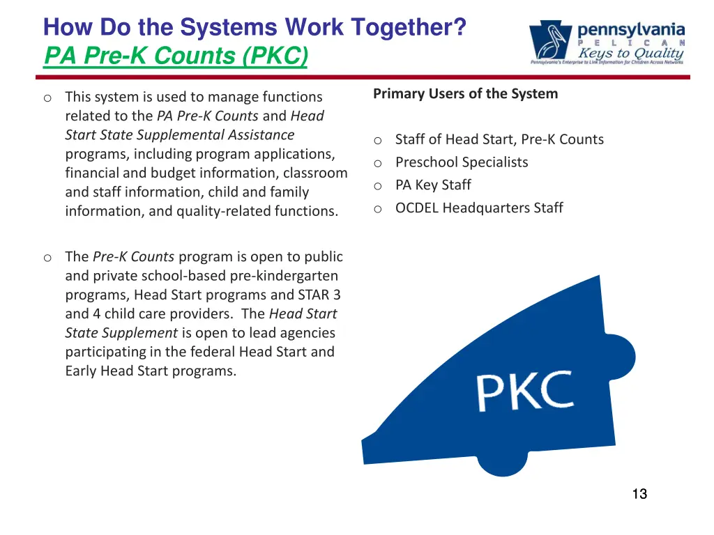 how do the systems work together pa pre k counts