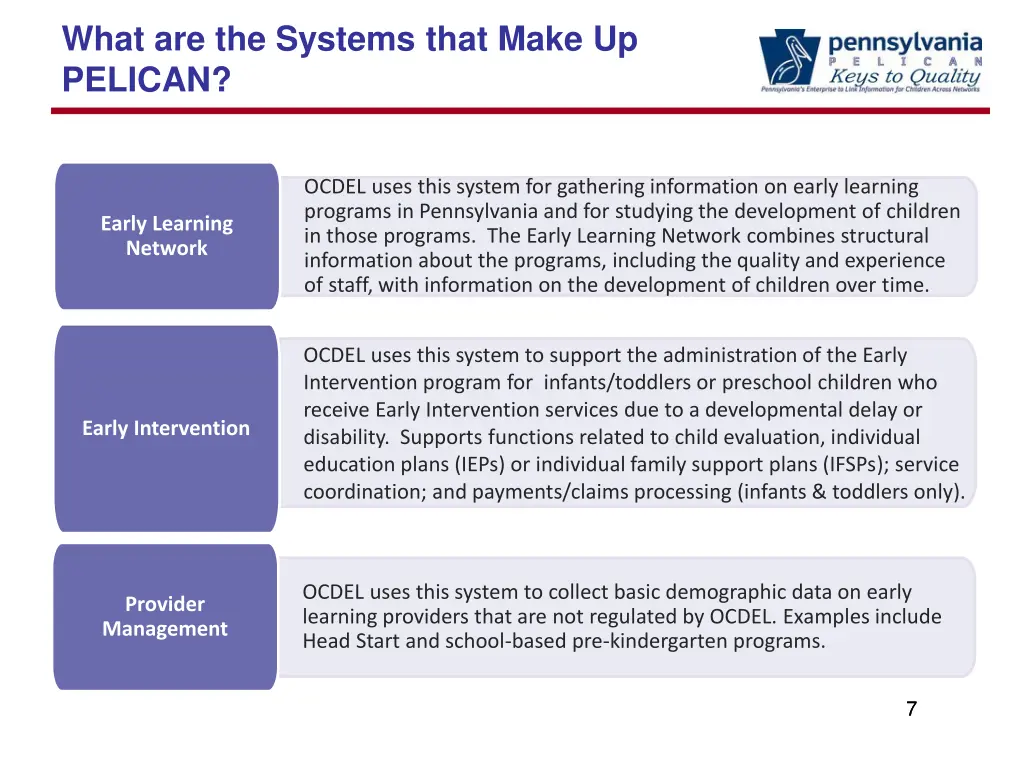 what are the systems that make up pelican 1