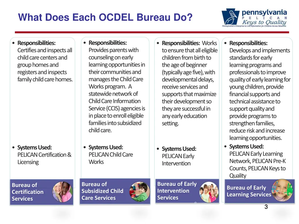 what does each ocdel bureau do