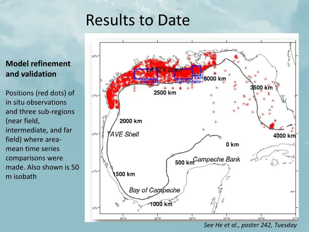 results to date 4