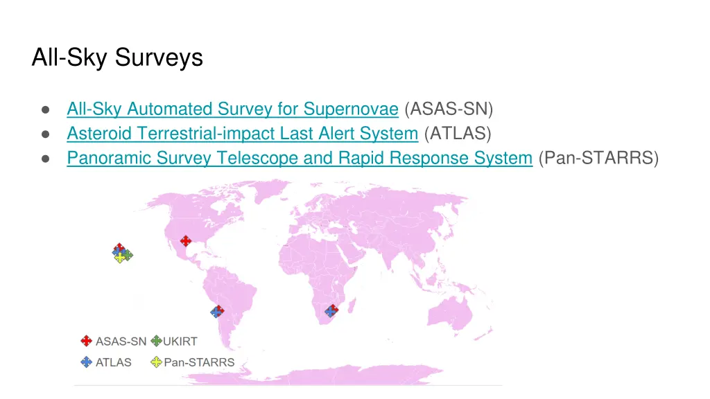 all sky surveys 1