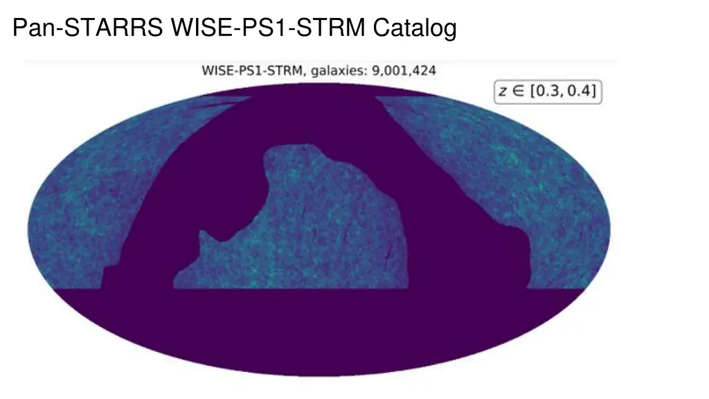 pan starrs wise ps1 strm catalog