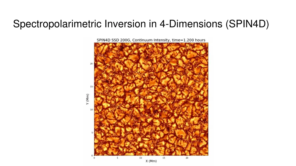 spectropolarimetric inversion in 4 dimensions