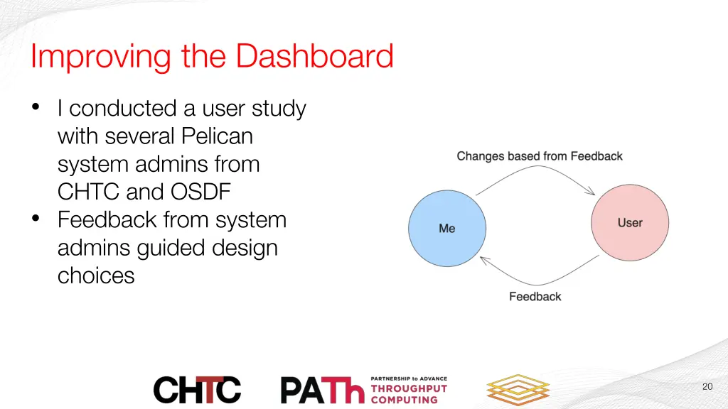 improving the dashboard